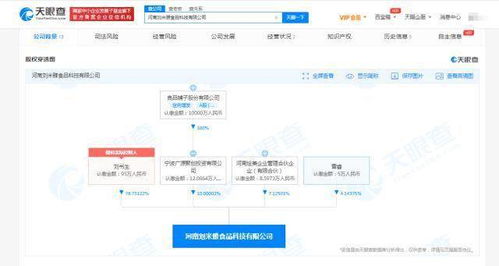 良品鋪子戰略入股食品科技公司，加速布局大健康與數字化渠道