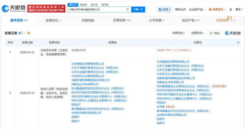 95億富豪入股西貝，老鄉(xiāng)情誼與食品電商新風向